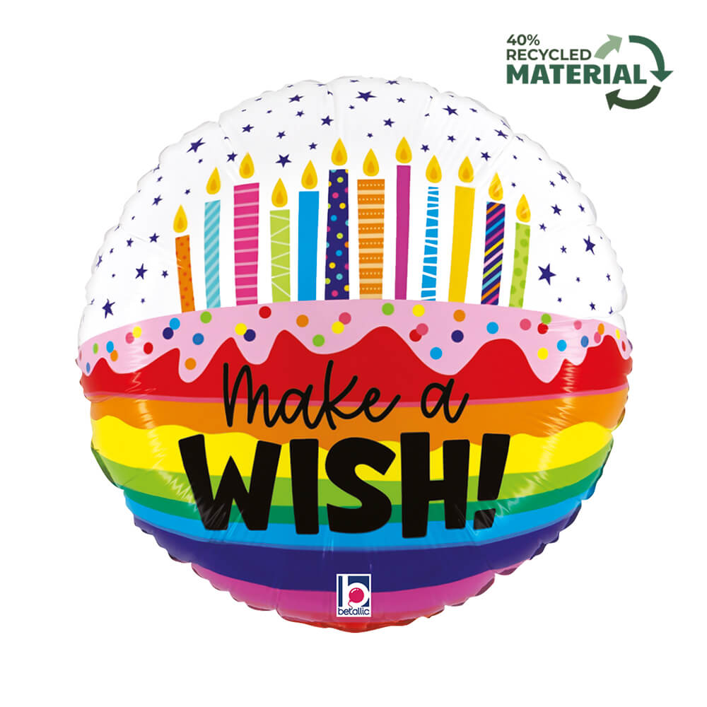 R18 Regenboog Birthday Wishes